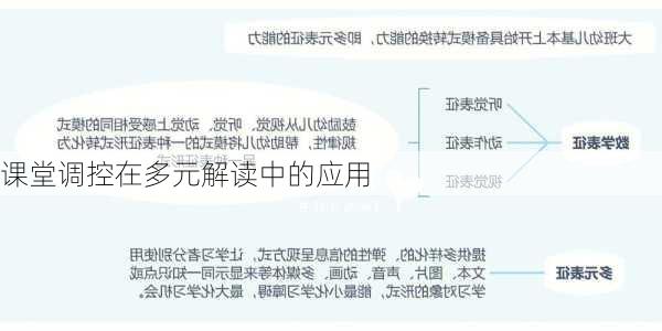 课堂调控在多元解读中的应用