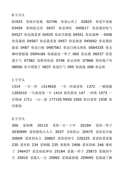 中西方文化中数字的象征意义