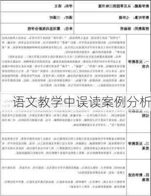 语文教学中误读案例分析