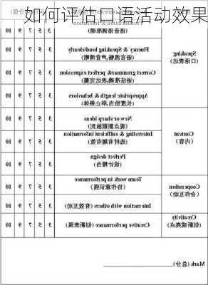 如何评估口语活动效果