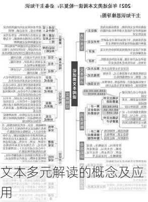 文本多元解读的概念及应用