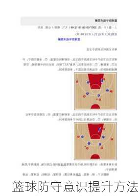 篮球防守意识提升方法