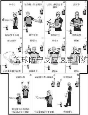 篮球防守反应速度训练