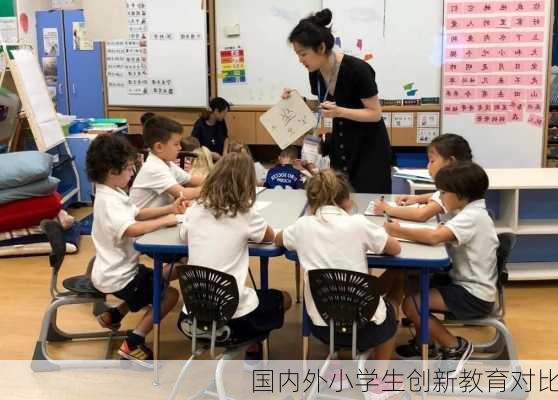 国内外小学生创新教育对比