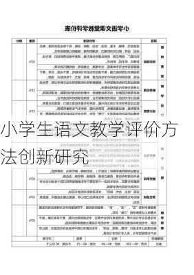 小学生语文教学评价方法创新研究