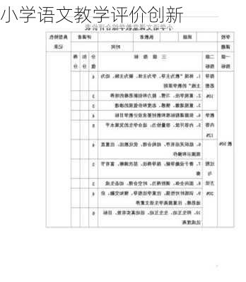 小学语文教学评价创新