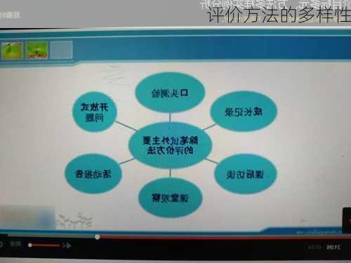 评价方法的多样性