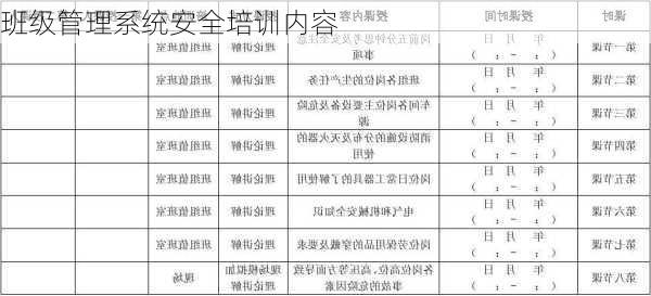 班级管理系统安全培训内容