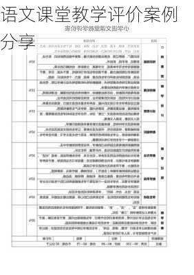语文课堂教学评价案例分享