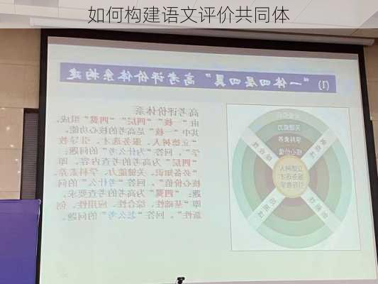 如何构建语文评价共同体