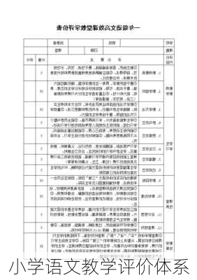 小学语文教学评价体系