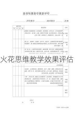 火花思维教学效果评估