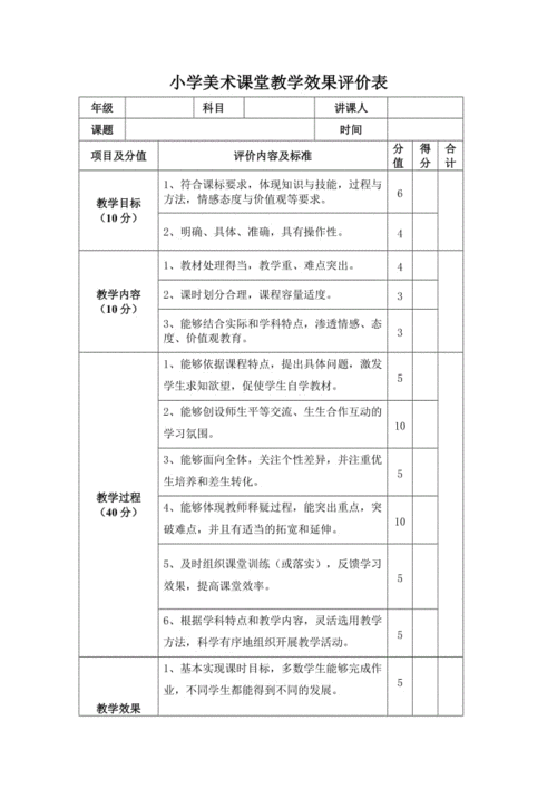 艺术性评价在教学中的导向作用
