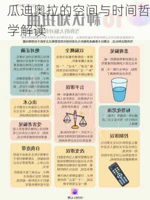 瓜迪奥拉的空间与时间哲学解读
