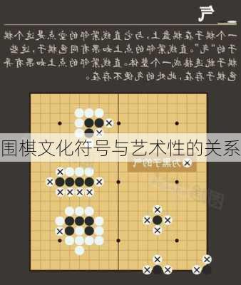 围棋文化符号与艺术性的关系