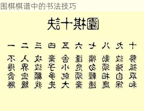 围棋棋谱中的书法技巧