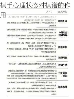 棋手心理状态对棋谱的作用
