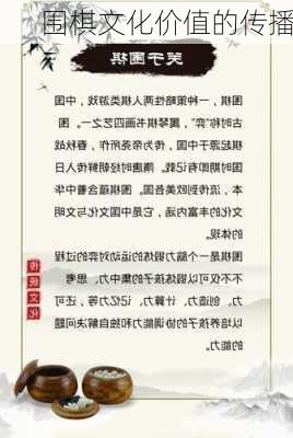 围棋文化价值的传播