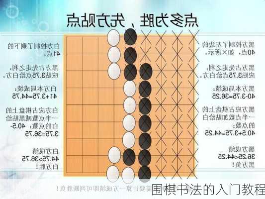 围棋书法的入门教程