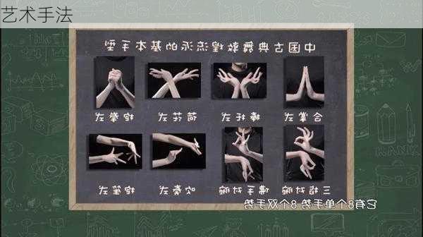 艺术手法