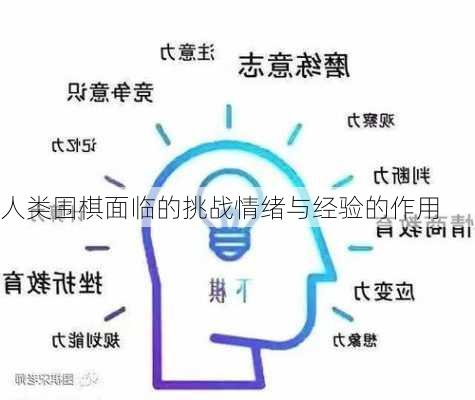 人类围棋面临的挑战情绪与经验的作用