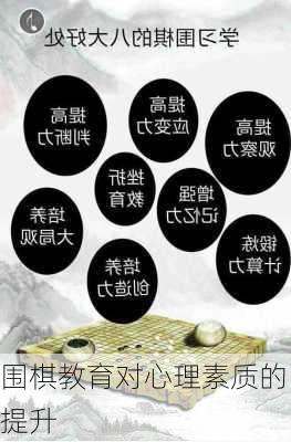 围棋教育对心理素质的提升