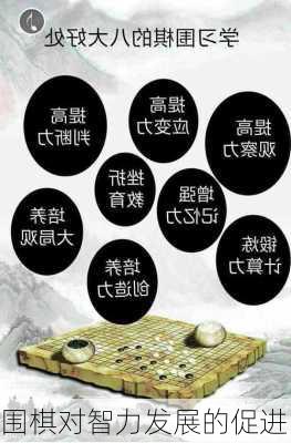 围棋对智力发展的促进