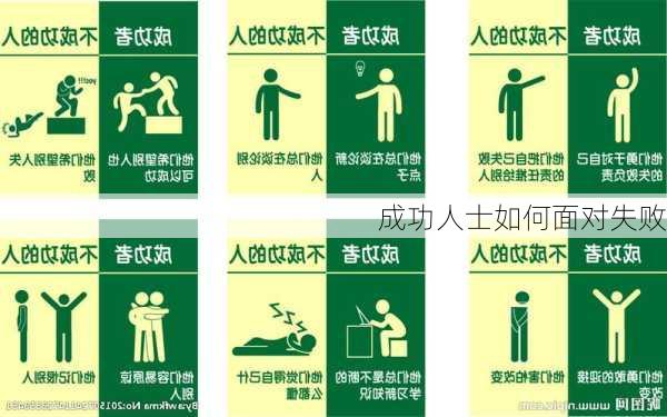 成功人士如何面对失败