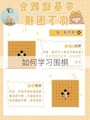 如何学习围棋