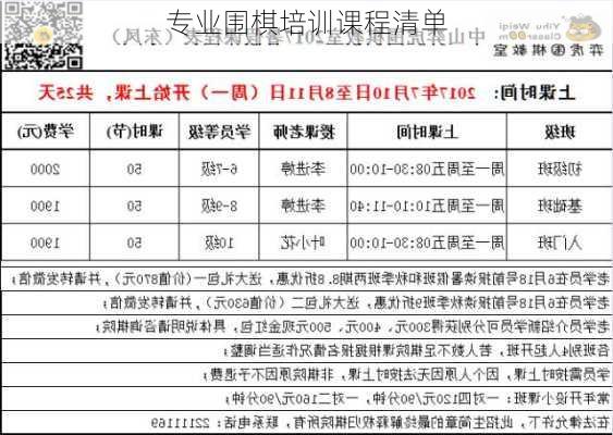 专业围棋培训课程清单