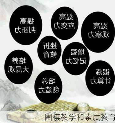 围棋教学和素质教育
