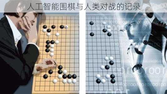 人工智能围棋与人类对战的记录
