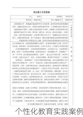 个性化教育实践案例