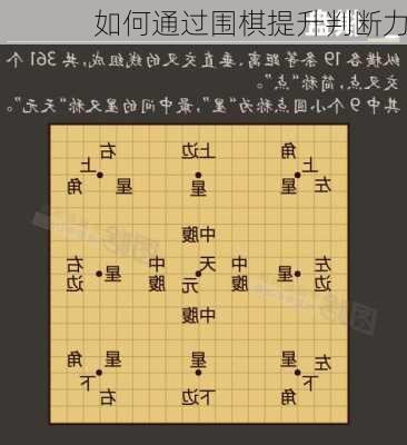 如何通过围棋提升判断力