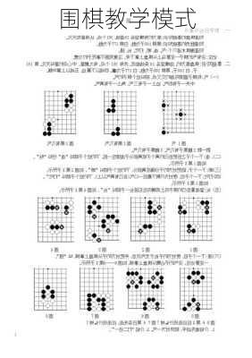 围棋教学模式