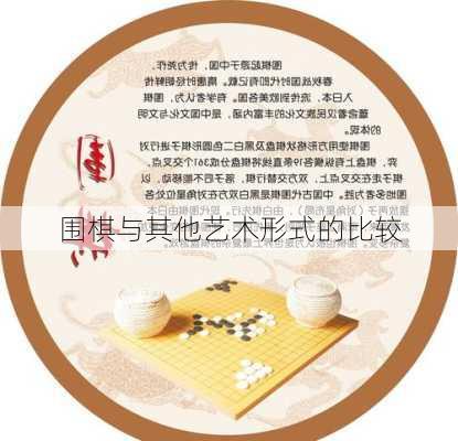 围棋与其他艺术形式的比较