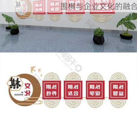 围棋与企业文化的融合