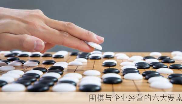 围棋与企业经营的六大要素