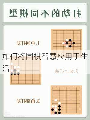 如何将围棋智慧应用于生活