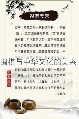 围棋与中华文化的关系