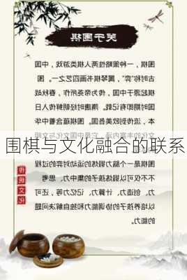围棋与文化融合的联系