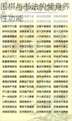 围棋与书法的修身养性功能
