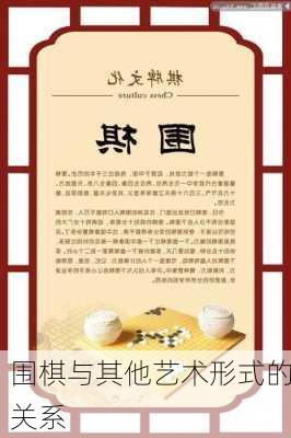 围棋与其他艺术形式的关系