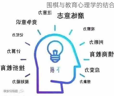 围棋与教育心理学的结合
