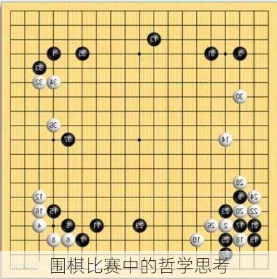 围棋比赛中的哲学思考
