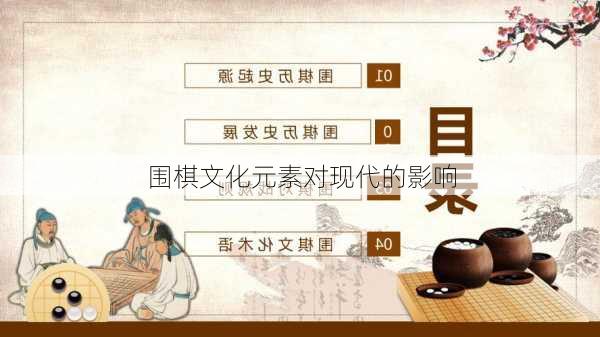 围棋文化元素对现代的影响