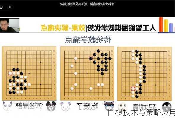 围棋技术与策略应用