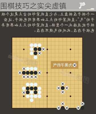 围棋技巧之实尖虚镇