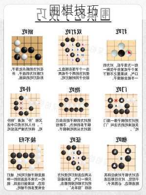 围棋技巧