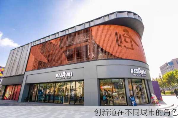 创新道在不同城市的角色